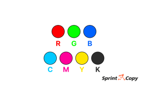 difference between cmyk and rgb